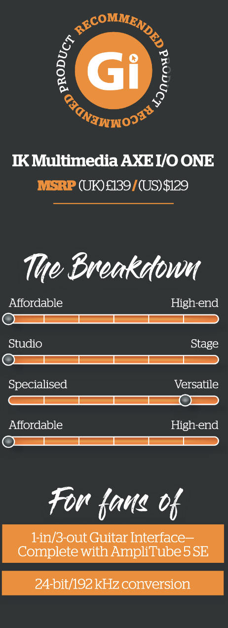 IK Multimedia Axe I/O review